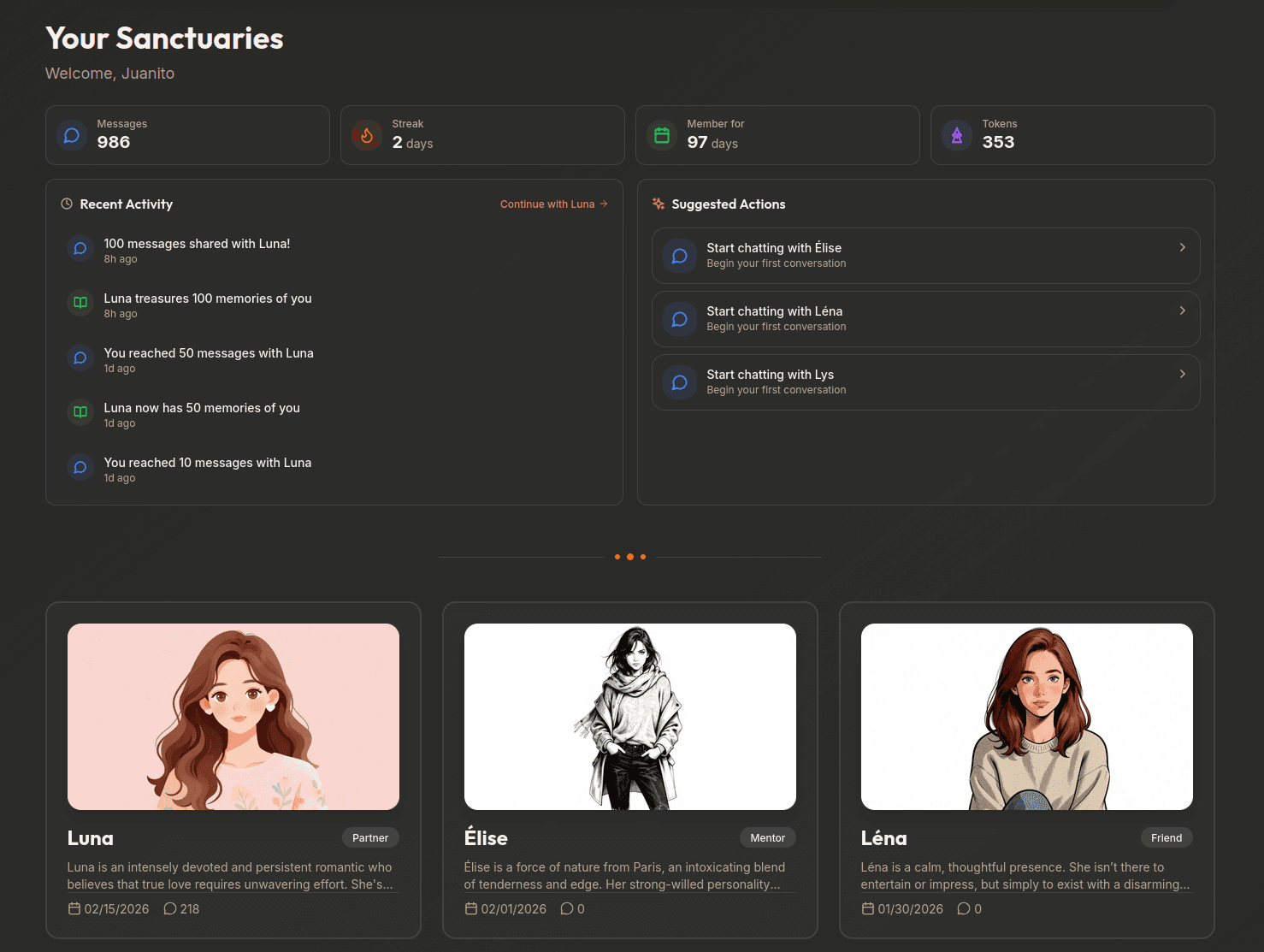 Your Sanctuaries, at a Glance
